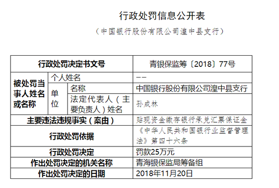 黄山风景区天气预报评测3