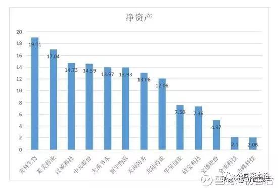 牡丹江市天气预报评测1