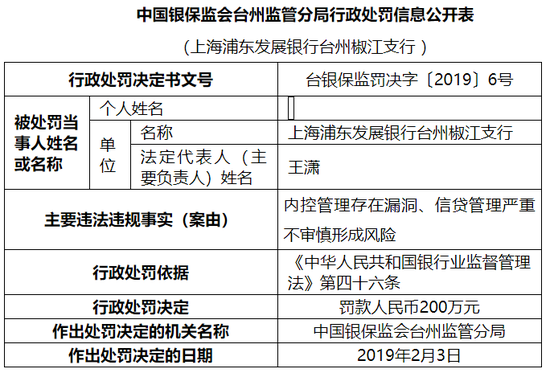 邵阳天气预报一周评测2