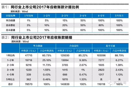 延吉市天气预报评测1