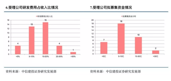 黔西县天气预报评测1