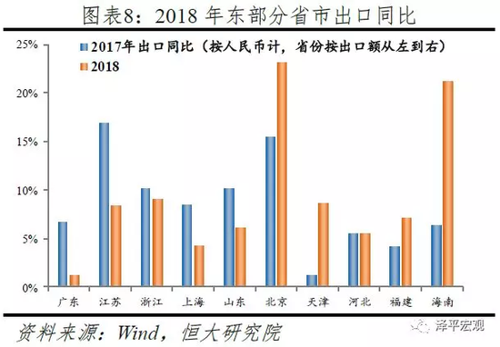 宜章天气评测1