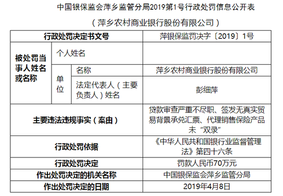 五家渠市天气预报评测2