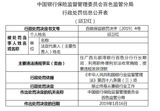 历史天气评测2