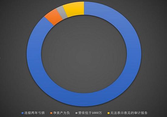 丰镇市天气预报评测2