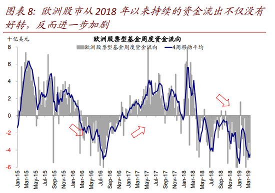 山东空气污染指数评测3