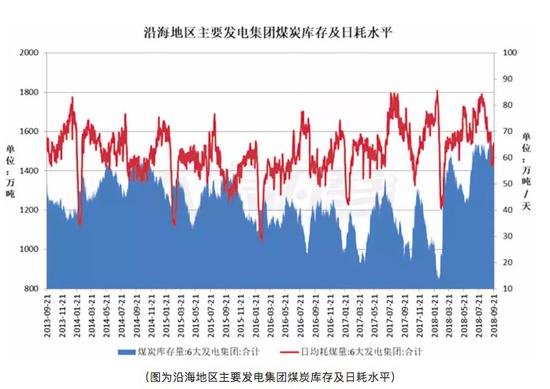 温州空气质量指数介绍