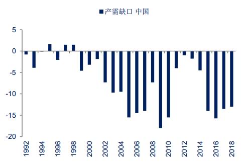 屯留天气评测3