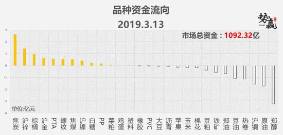 华县天气评测3