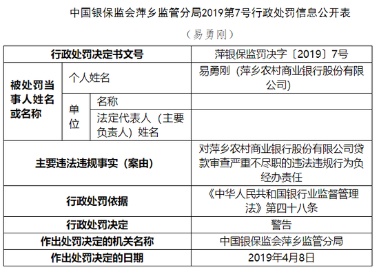 孝义天气预报评测1