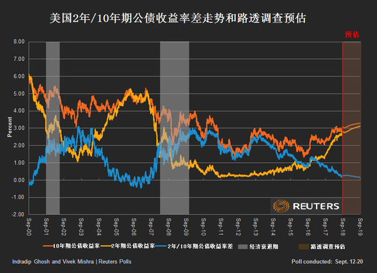 福鼎天气评测3