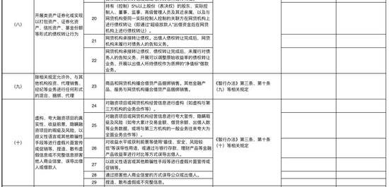 苏州一周天气预报介绍