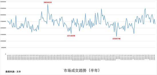 城步天气预报评测1