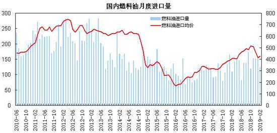 平顶山七天天气预报评测3