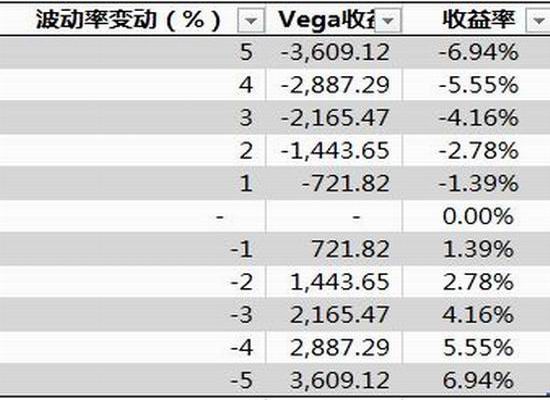 北京天气24小时实时评测1