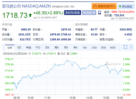 广州天气2345介绍