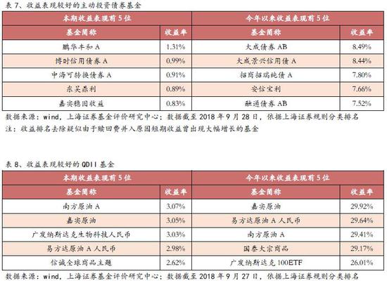 逊克天气评测1