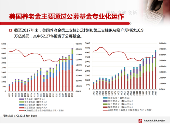 宝安天气介绍