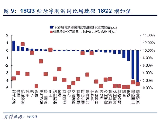 怀宁天气评测2