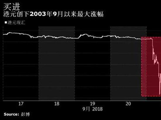 江阴市天气预报评测3