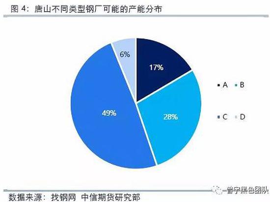 峨边天气预报评测3