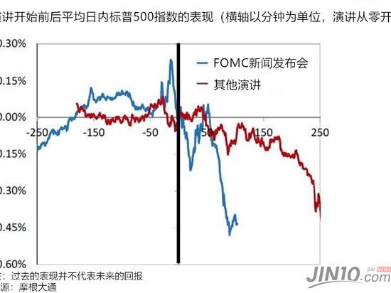 建昌天气2345评测1