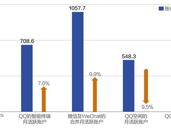 安阳天气预报一周评测1