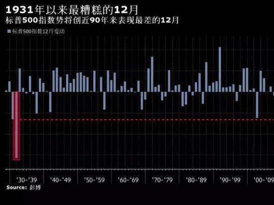 山东省菏泽市牡丹区天气评测3