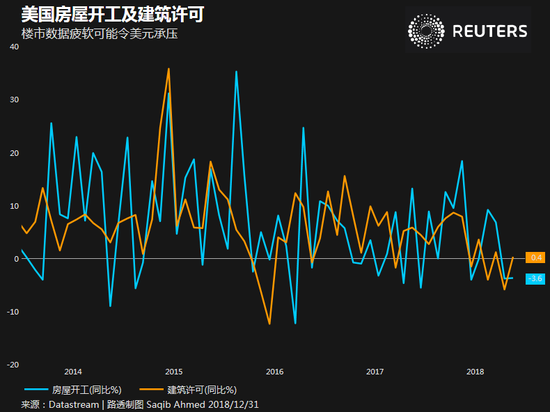 烟台天气预报一周 7天评测3