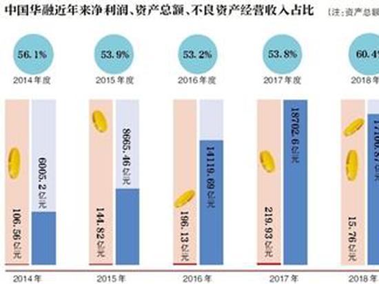 开平天气评测2