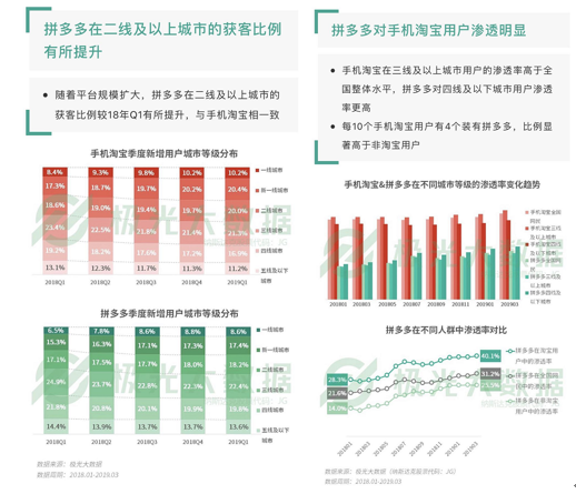 太仓天气2345评测3