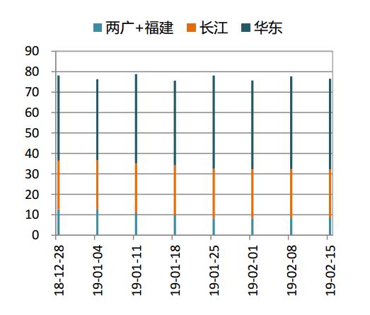 欧洲天气预报查询评测3