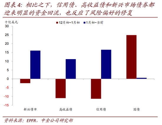 大荔县天气预报评测1