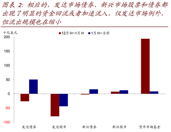 山东空气污染指数介绍