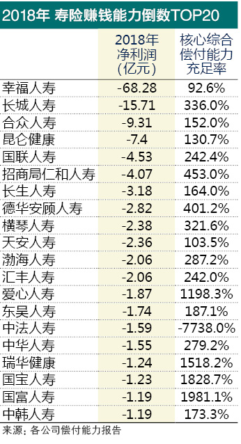 山东省烟台市芝罘区天气评测1