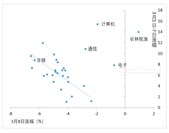 海阳市天气评测2