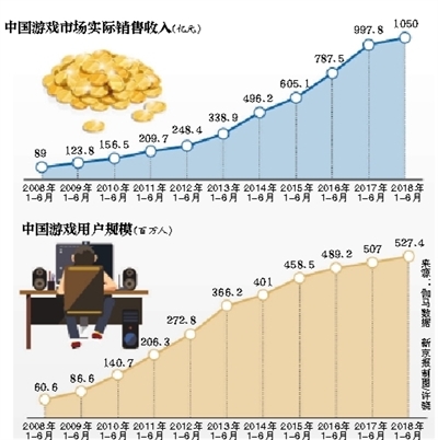 怀化溆浦天气评测1