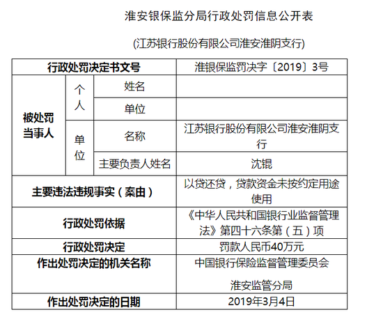 闸坡天气评测3