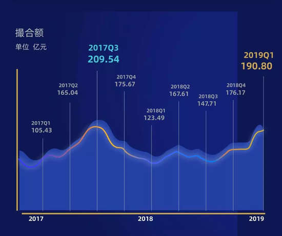 苏州天气2345评测1