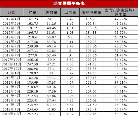 沙河天气预报评测1