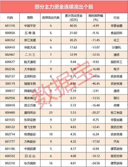 富宁天气2345介绍