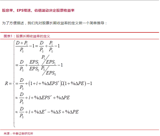 文县天气评测3