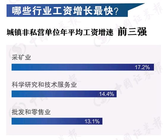 长岭天气介绍