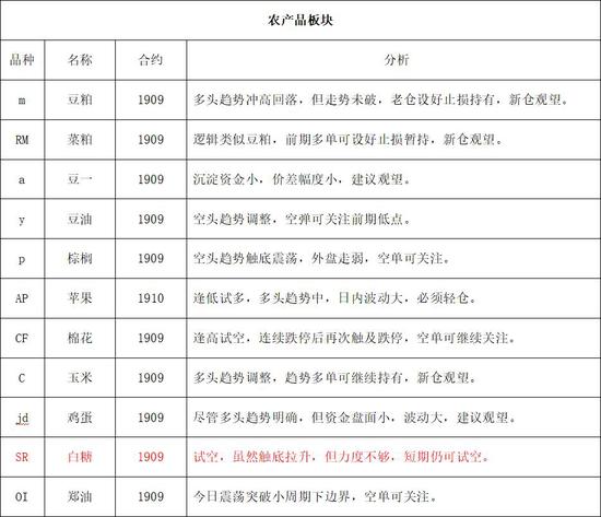 景德镇天气2345评测2