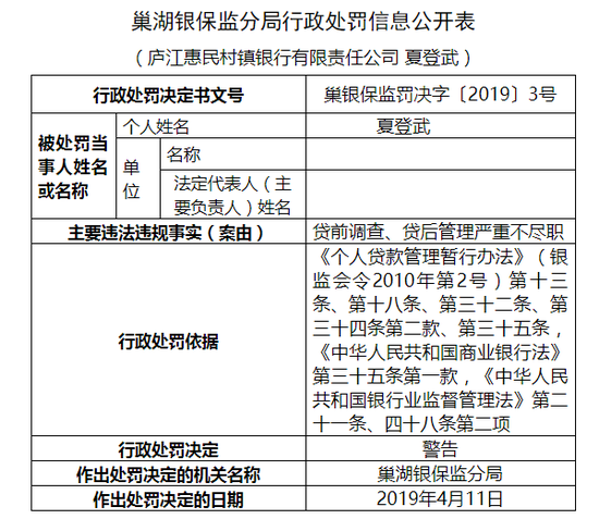 中国pm2.5评测3