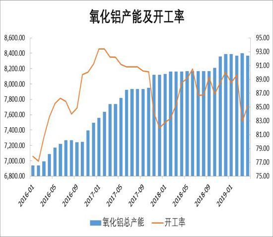 青岛市天气介绍