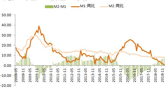 浙江象山天气评测3