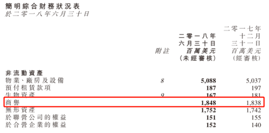 喀什天气评测3