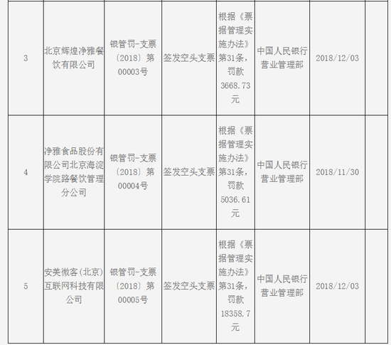 牡丹江一周天气预报评测1