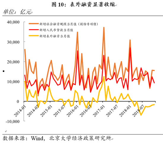 石柱天气预报评测2